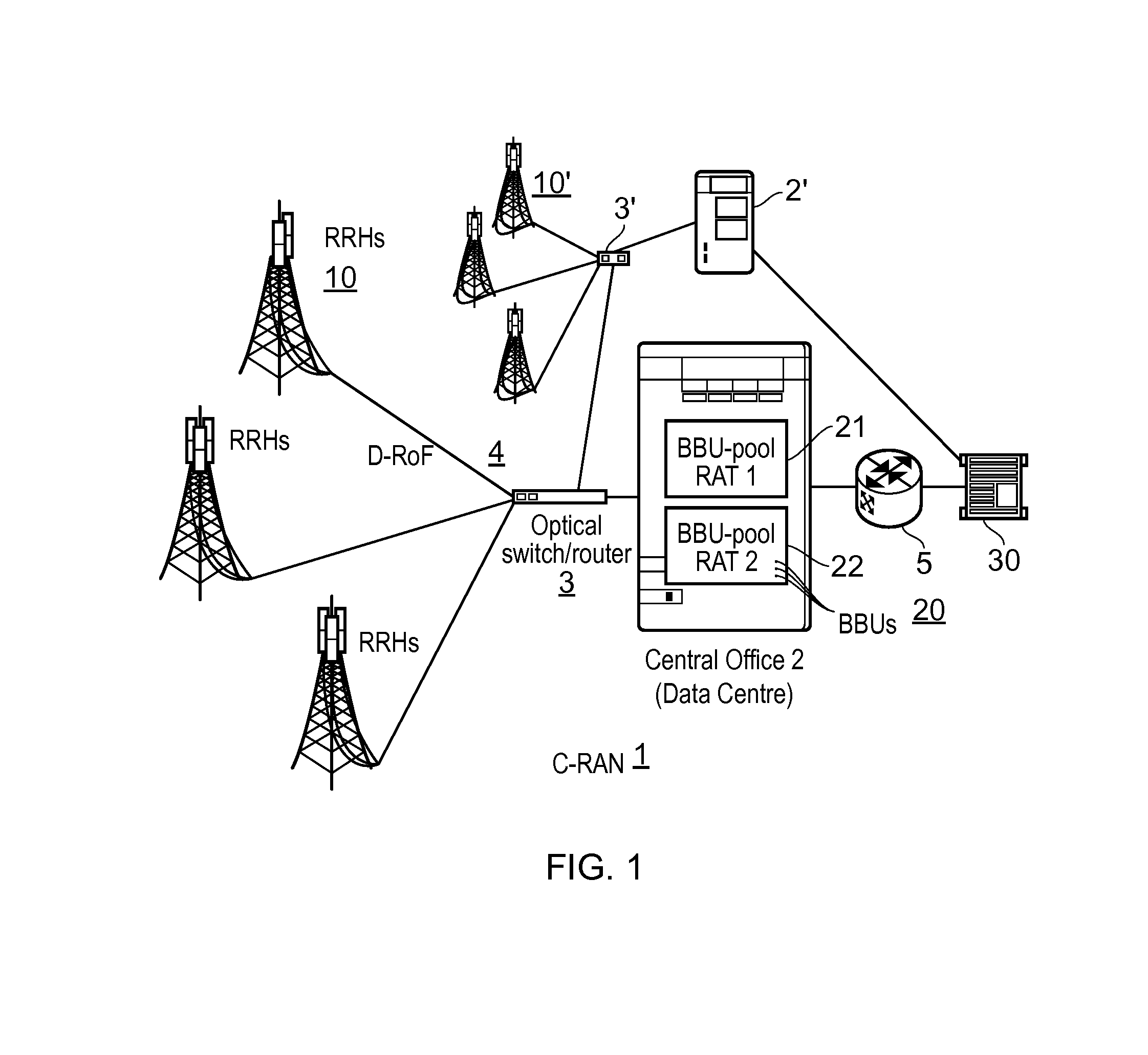 Resource management in cloud-based radio access network