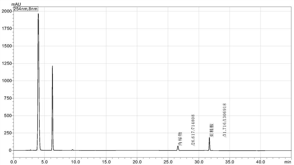 Preparation method of natto extract rich in spermidine