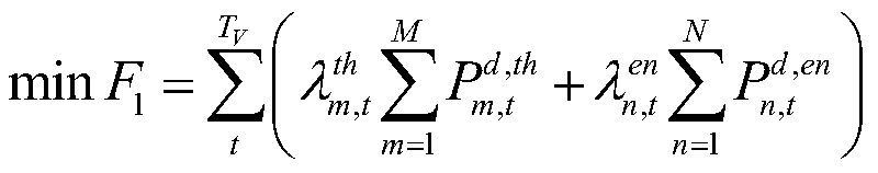 Peak regulation scheduling method for energy storage power station in power system