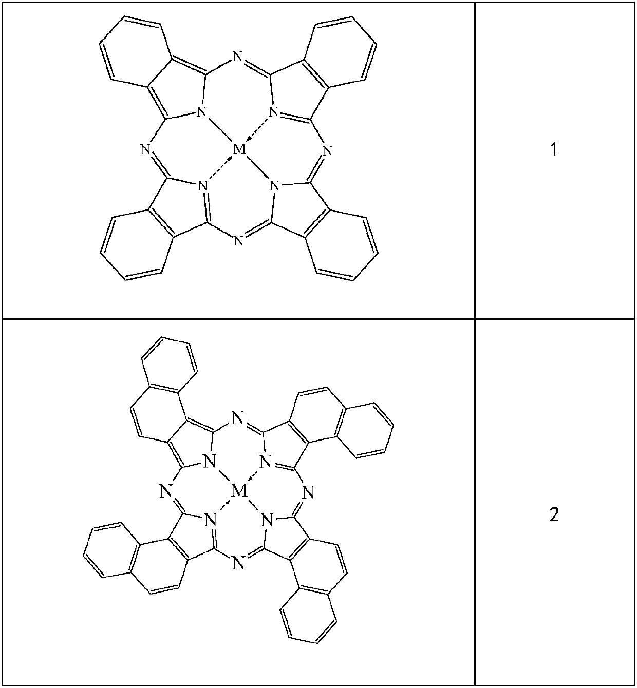 Energy storage molecular material, crystal dielectric layer and capacitor