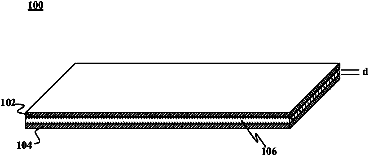 Energy storage molecular material, crystal dielectric layer and capacitor