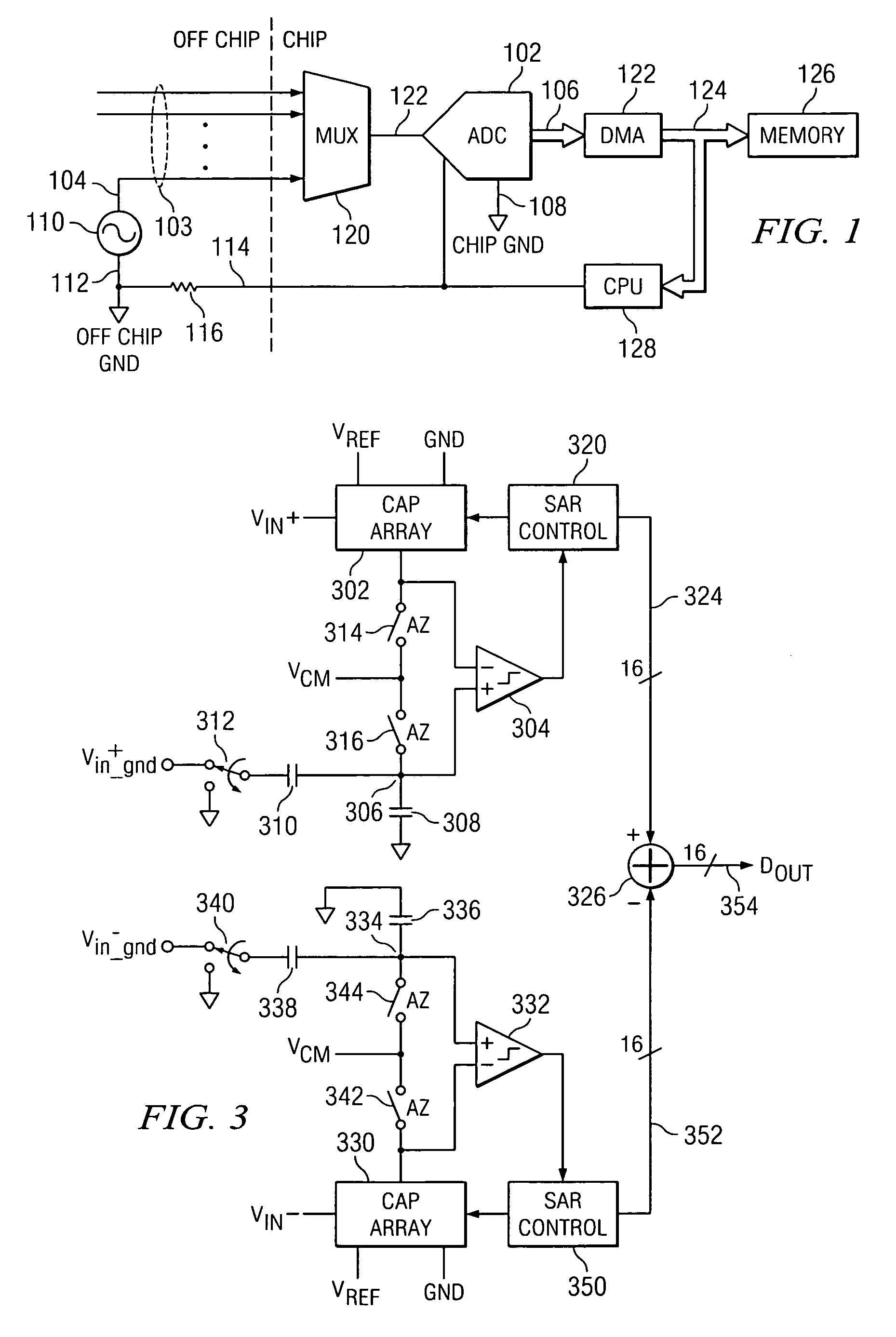 DMA controller that restricts ADC from memory without interrupting generation of digital words when CPU accesses memory