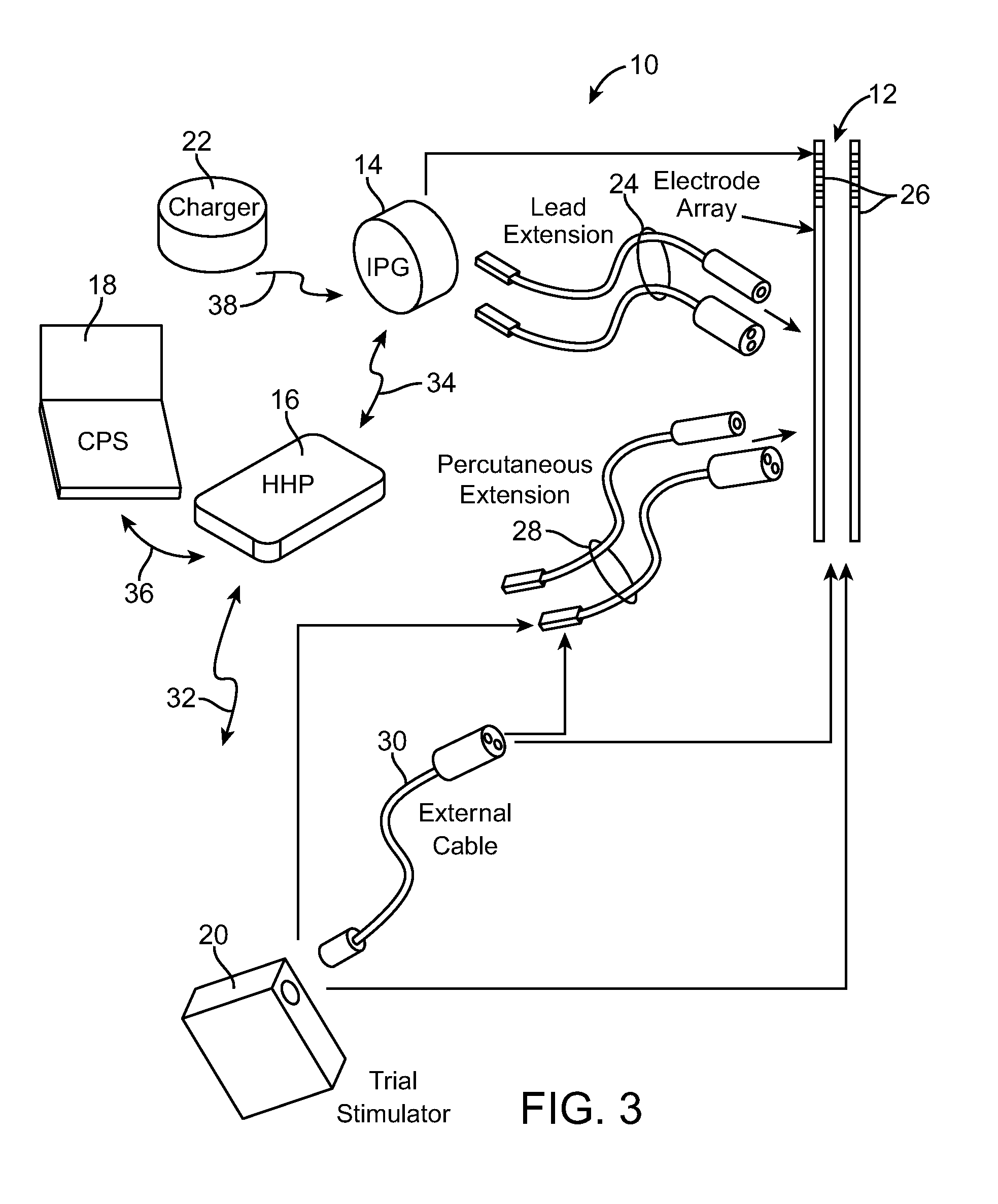 Method to enhance afferent and efferent transmission using noise resonance