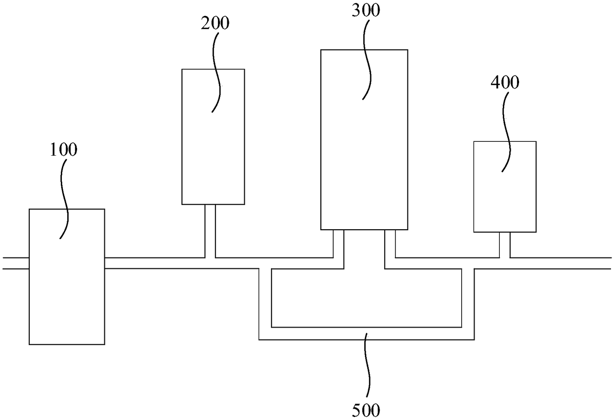 Exhaust optimizing method for primary circuit of million-kilowatt-level nuclear power station