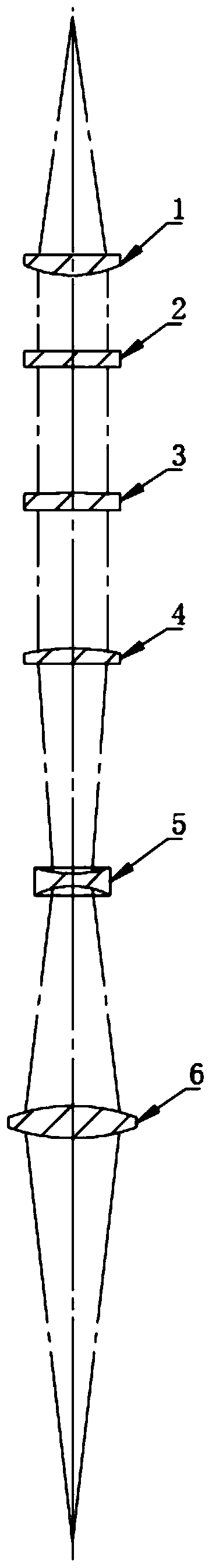 ZOOM cutting device for adjustable ring light spot based on aspheric mirror, and method