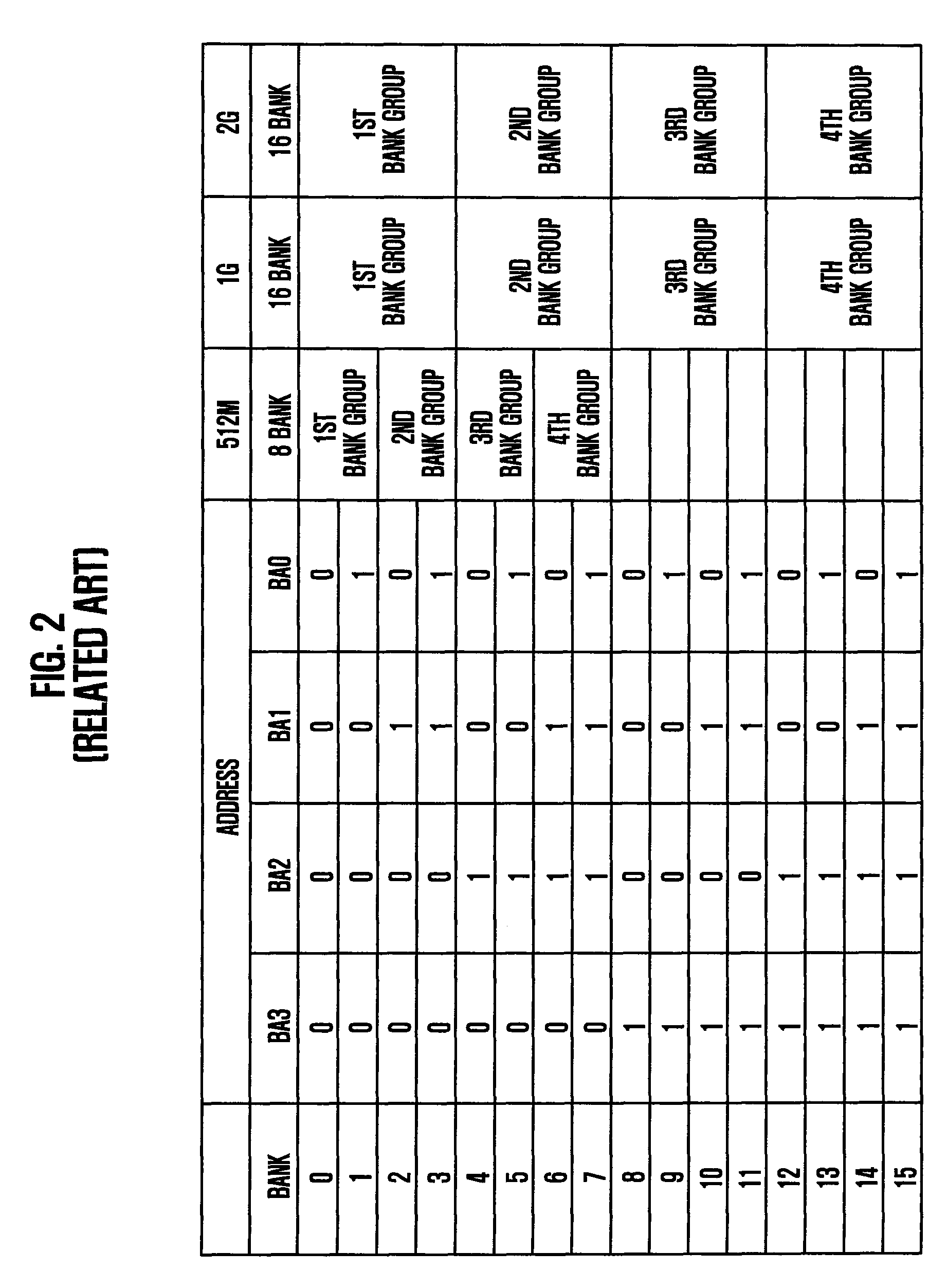 Semiconductor memory device and operation method thereof