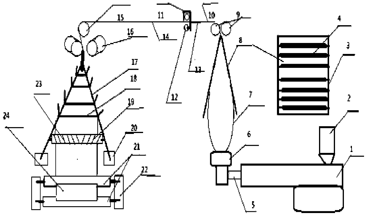 Plastic thin film opening and flattening device and plastic thin film online side cutting and flattening method