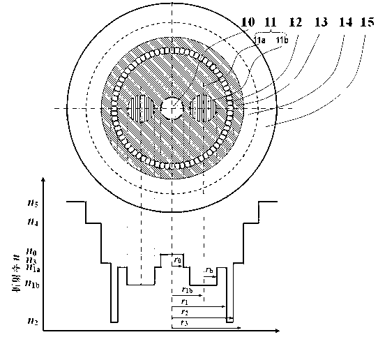 Double-clad optical fiber