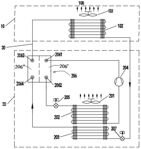 Energy-saving machine room air conditioning system