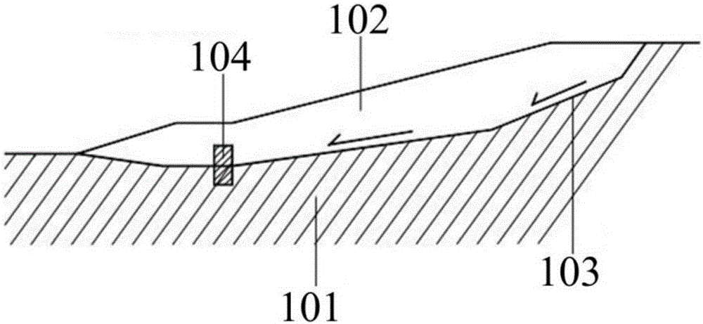 Design method of embedded type anti-slide piles