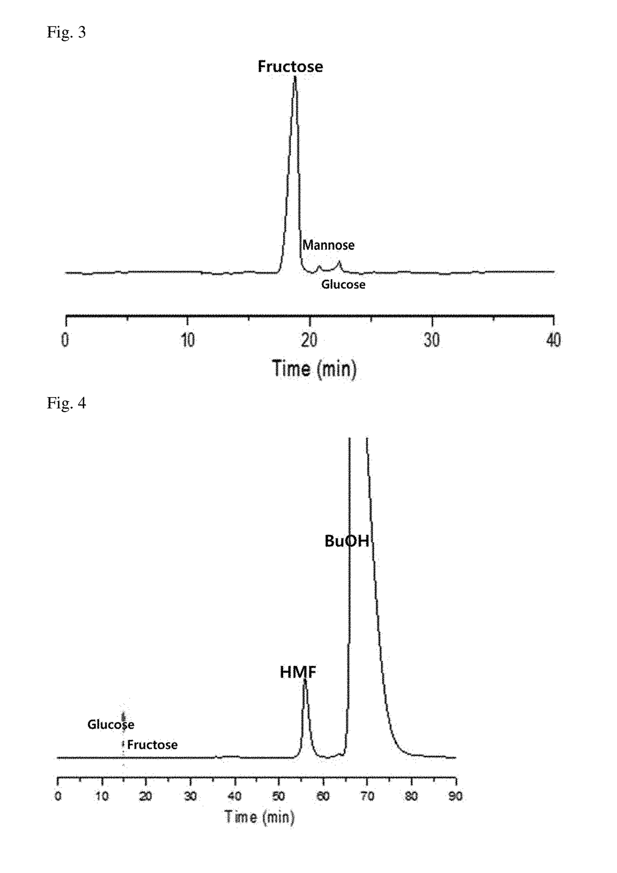 Method for preparing fructose or xylulose from biomass containing glucose or xylose using butanol, and method for separating the same