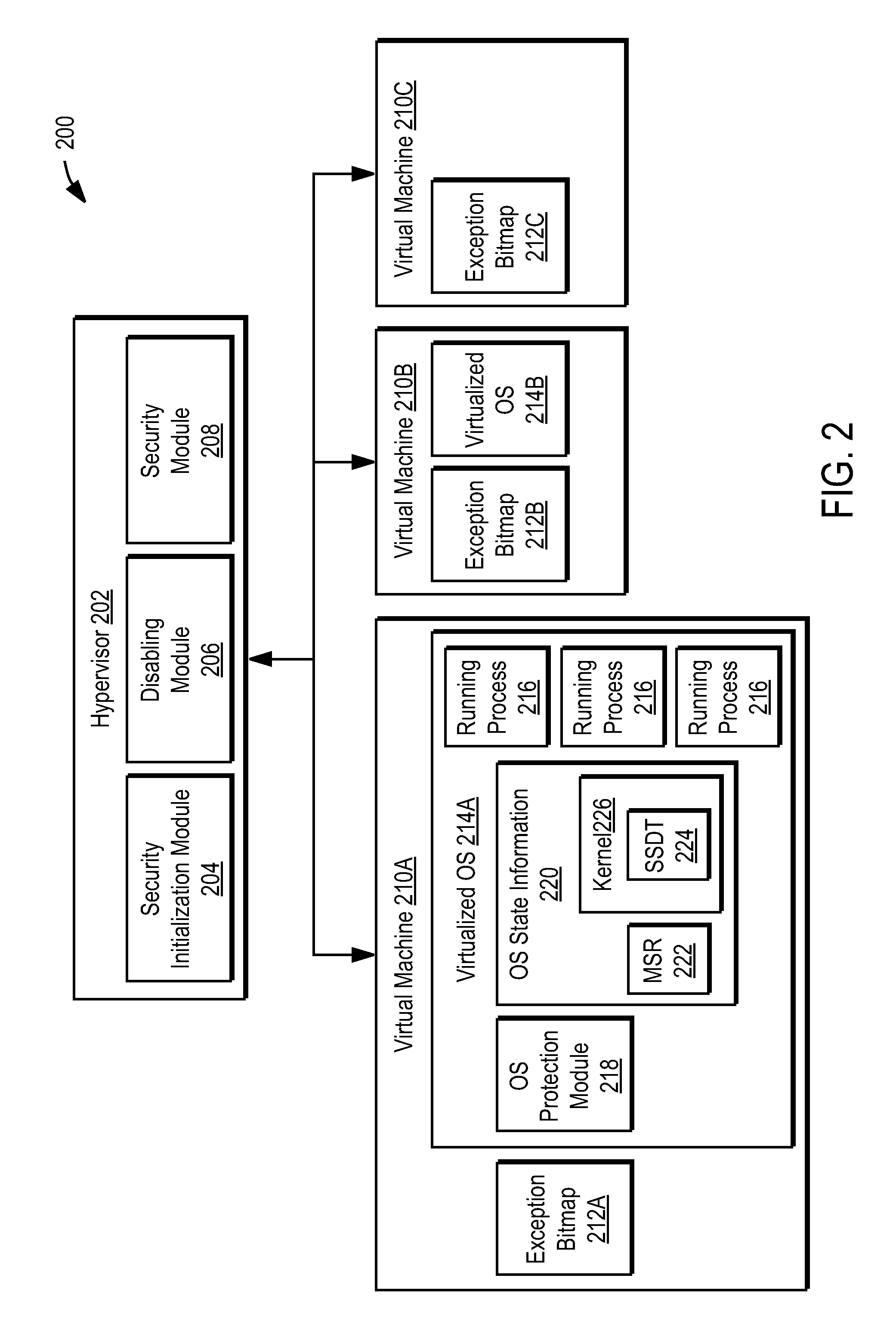 Using a hypervisor to provide computer security