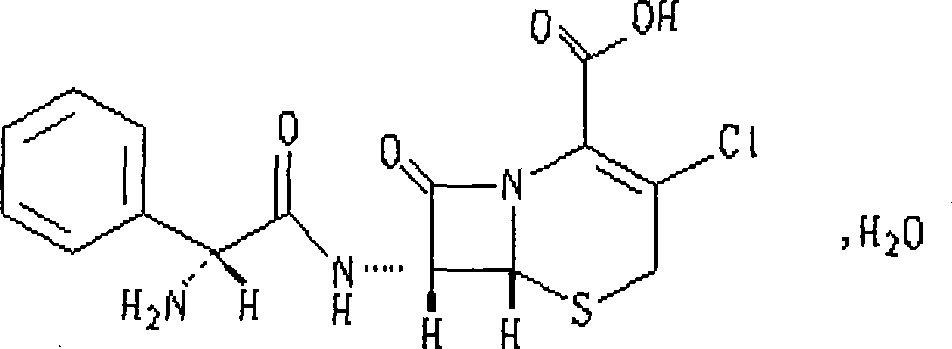 Cefaclor orally disintegrating tablet and preparation method thereof