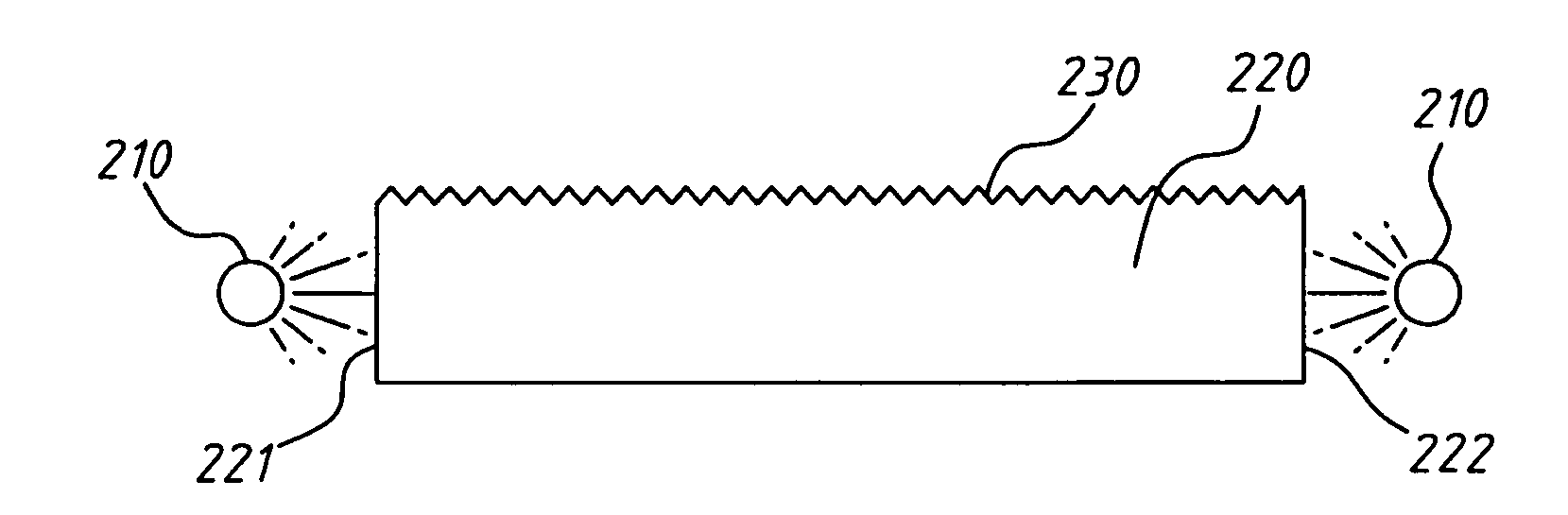 Light guide bar with patterned surface to enhance light uniformity and intensity