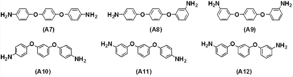 Composition for forming release layer