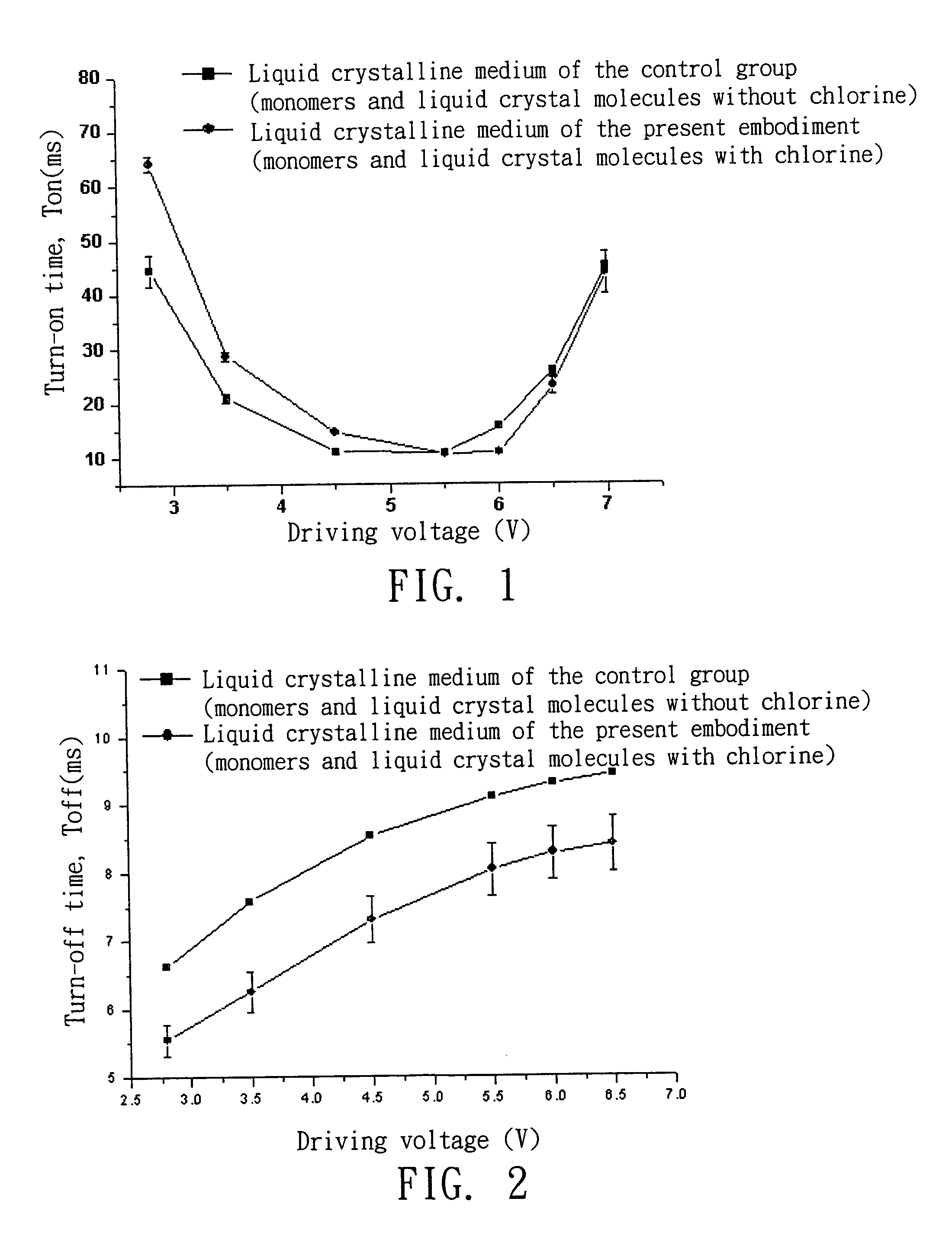 Liquid crystalline medium and method for manufacturing liquid crystal display panel