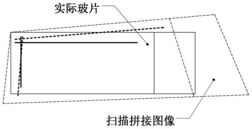 XY direction included angle measurement and motion compensation method based on image microscopic scanning platform