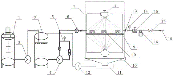 A spraying system on the surface of baked food