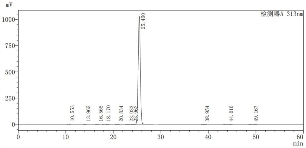 Improved preparation method of ketorolac intermediate