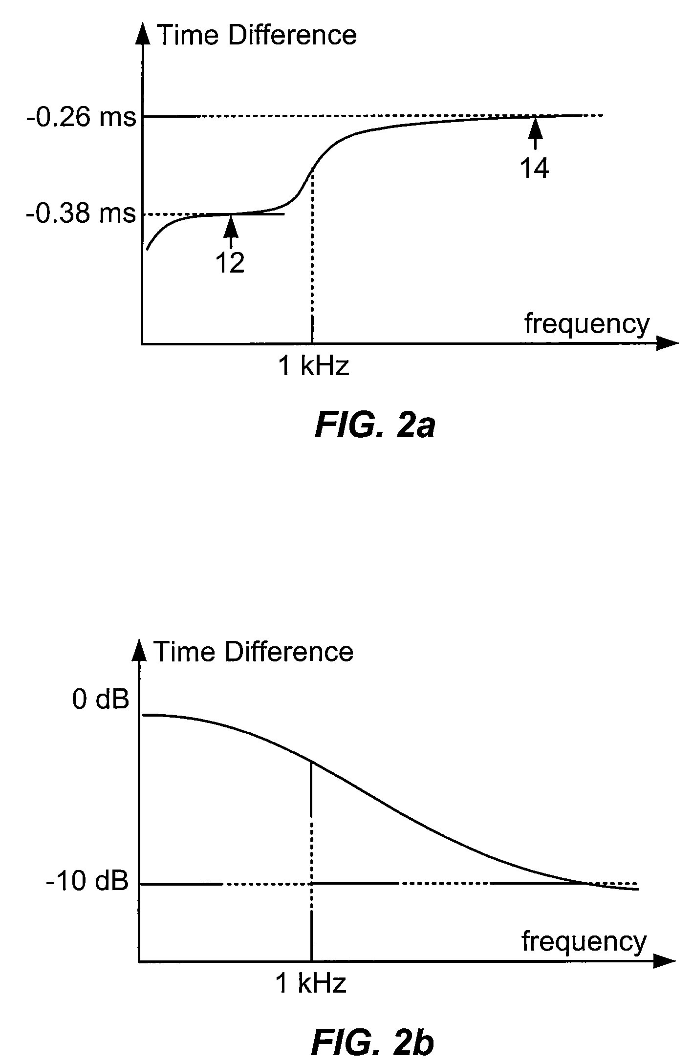 Virtual surround for headphones and earbuds headphone externalization system