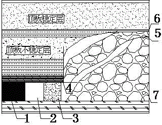 Roadside packing gob-side entry retaining top-cutting explosion pressure relief method