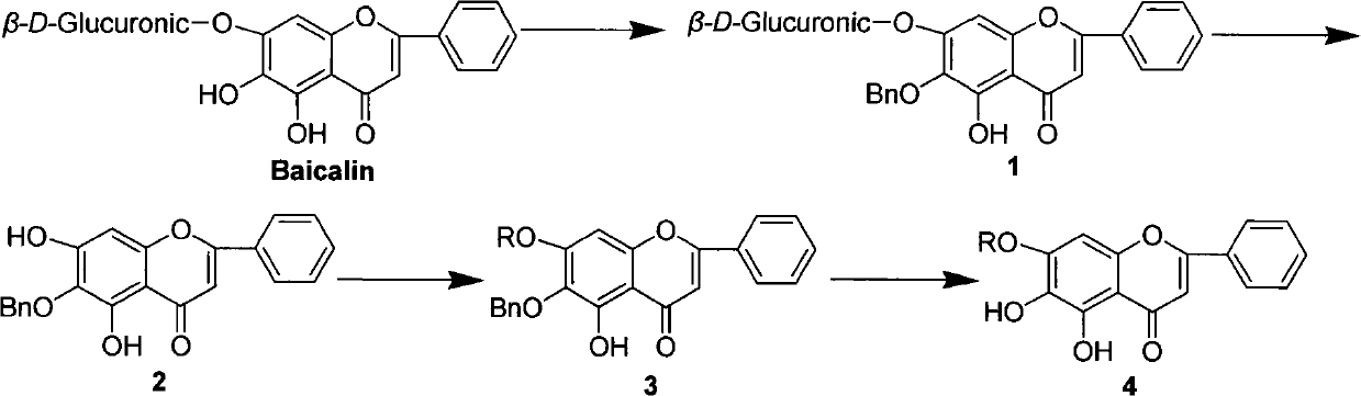 Baicalein derivatives and preparation method and application thereof