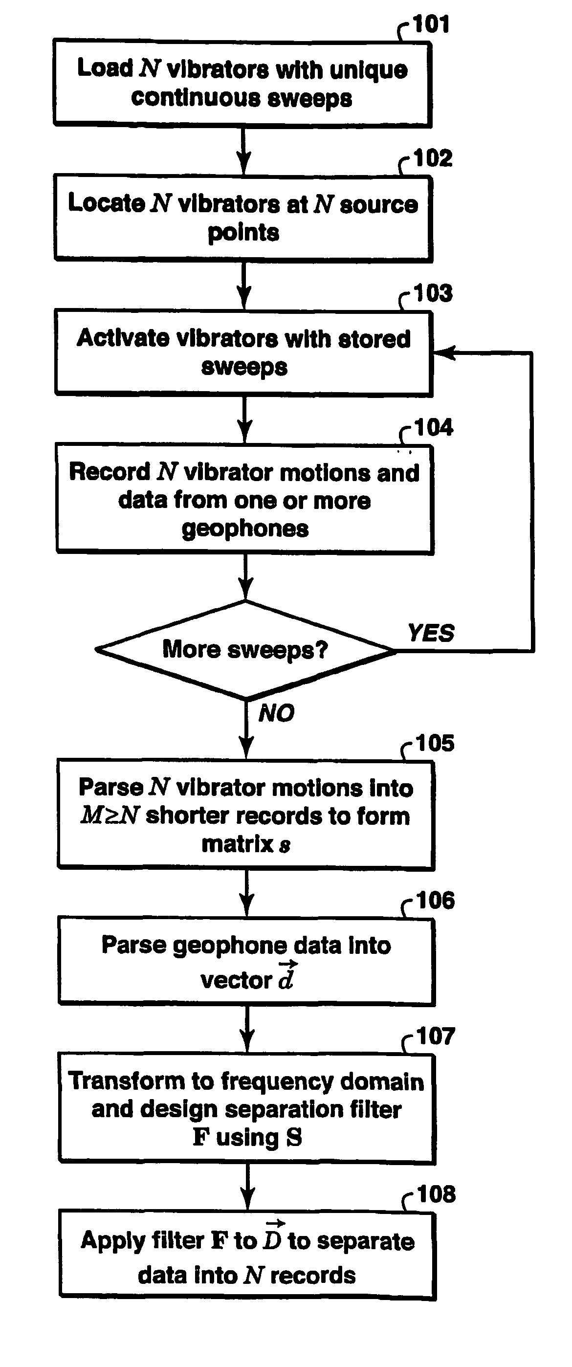 Method for continuous sweepting and separtion of multiple seismic vibrators