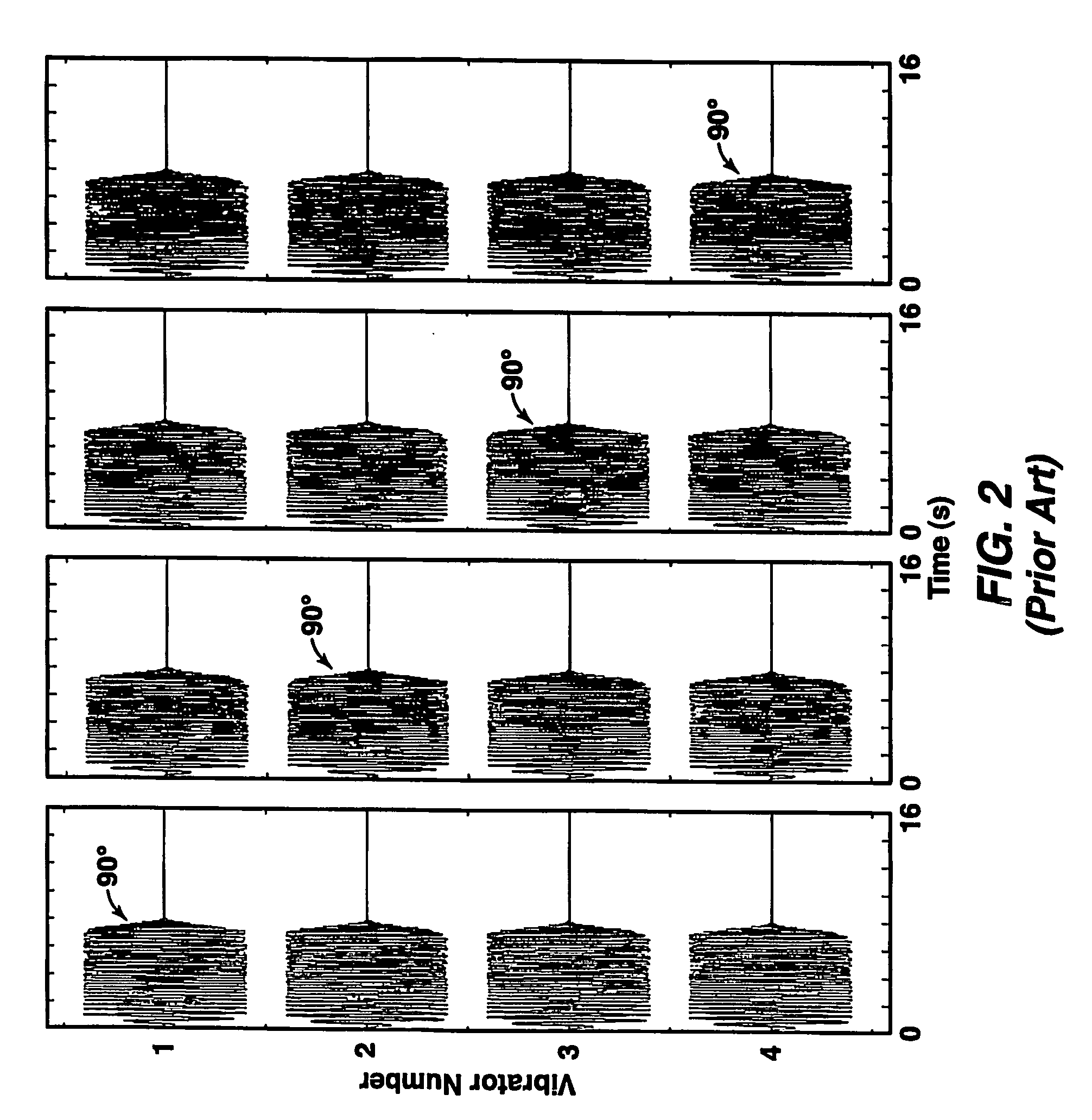 Method for continuous sweepting and separtion of multiple seismic vibrators