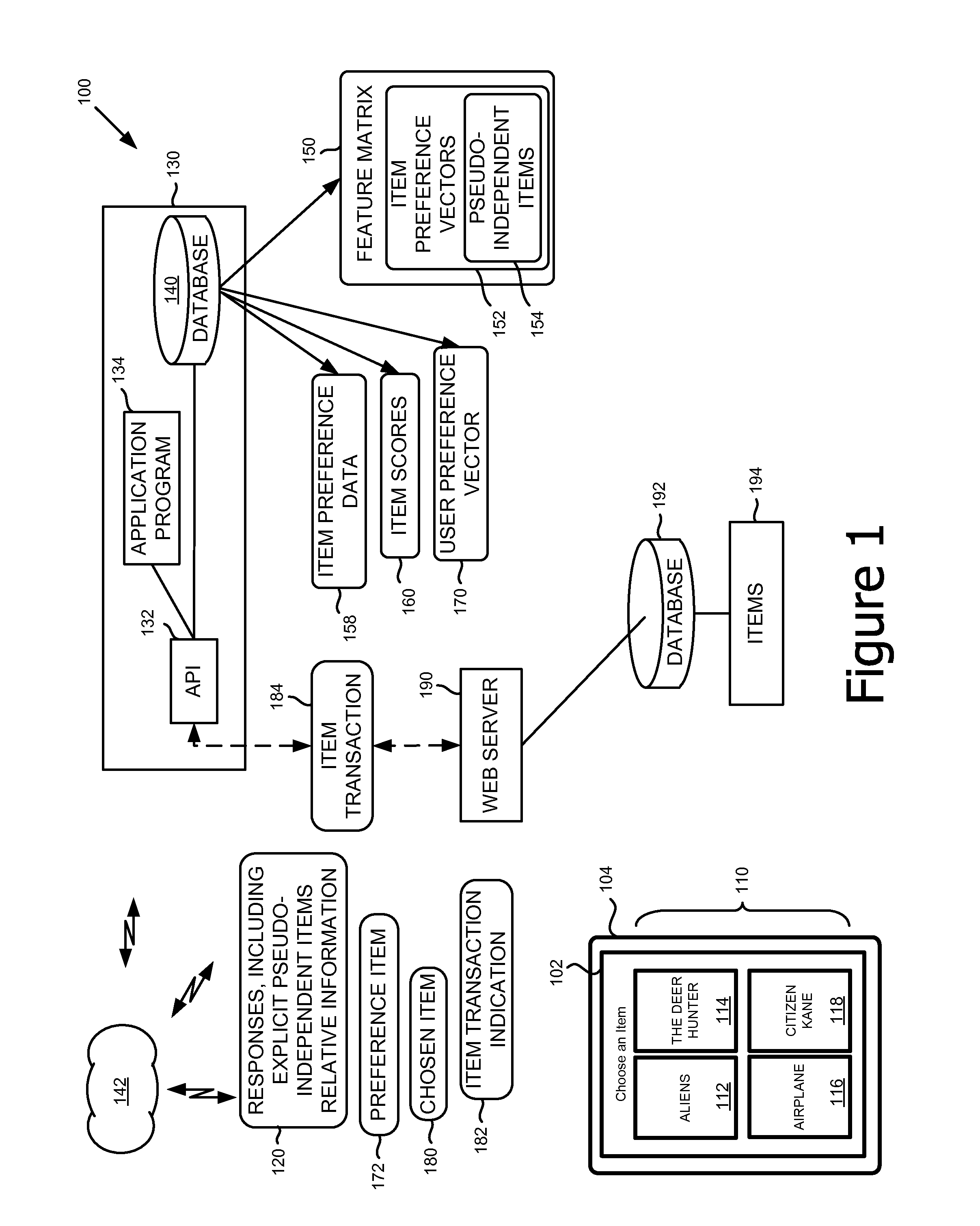 System and method for eliciting information