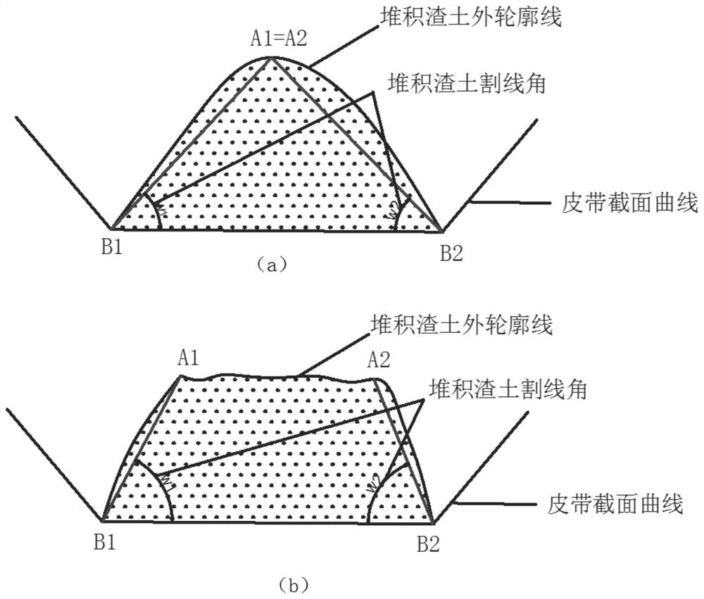 Real-time judgment method for improvement state of muck on horizontal conveyor belt of shield tunneling machine