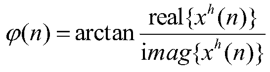 Method and system for fitting instantaneous frequency curve of LFM signal of radar equipment