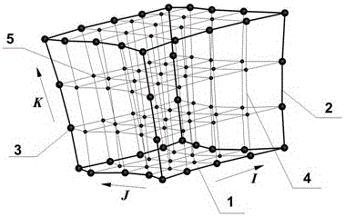 A method for generating prism grids with interactive operation