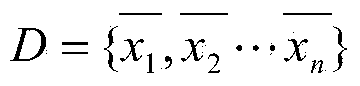 Mutual constraint based fuzzy data classification method