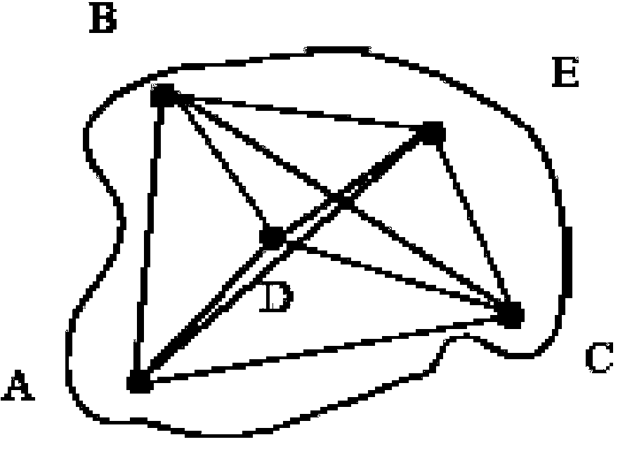 Mutual constraint based fuzzy data classification method