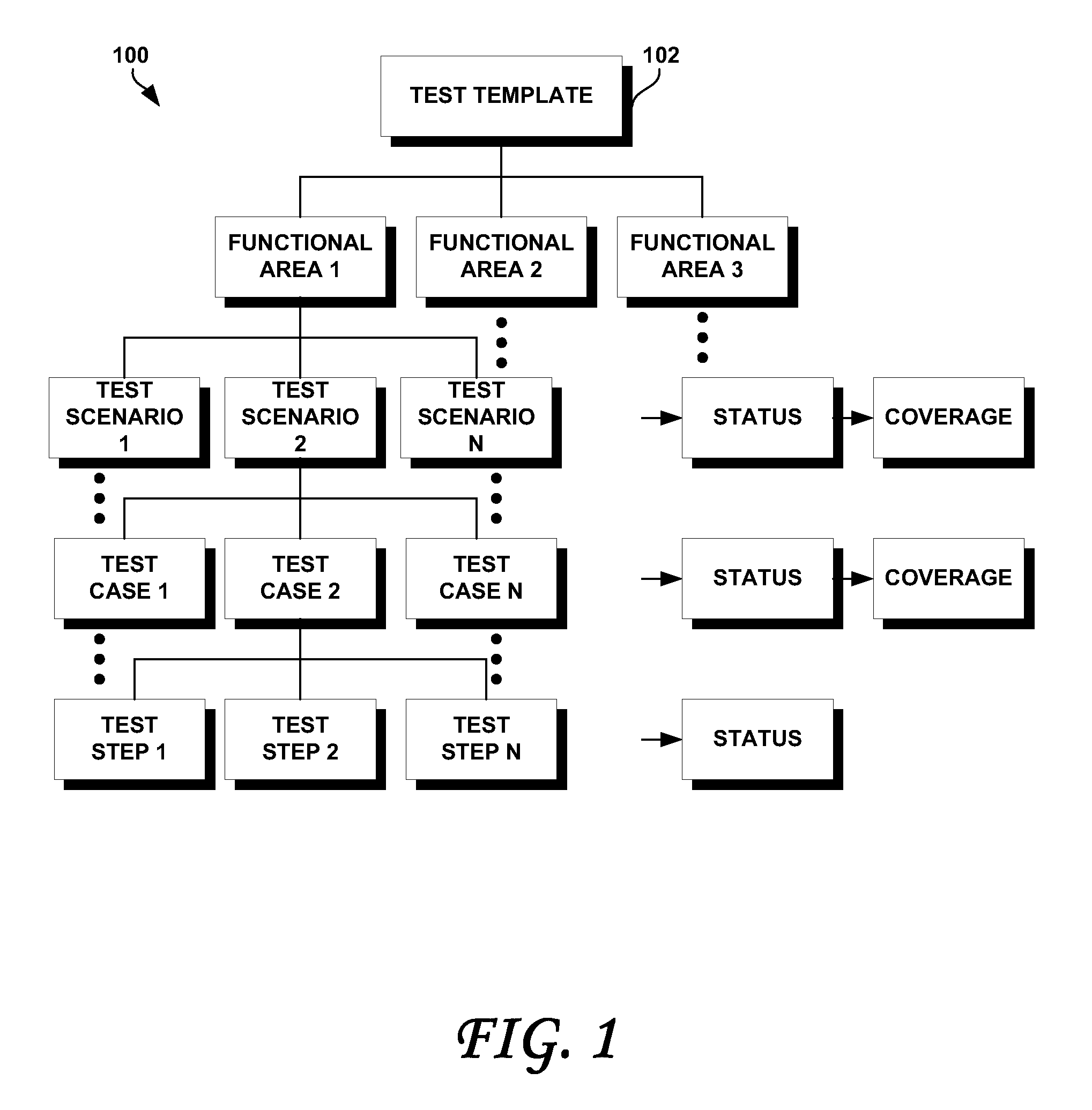 Computer-implemented methods and systems for generating software testing documentation and test results management system using same