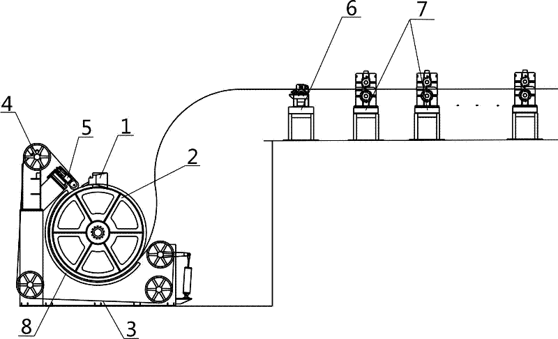 Tire type steel continuous-casting and continuous-rolling process and device thereof