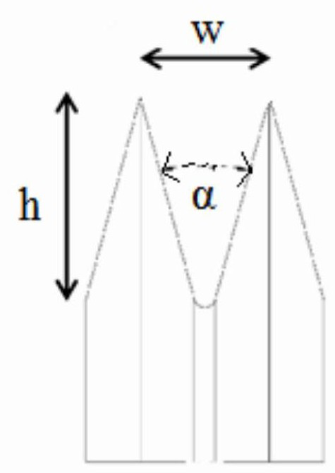 Preparation method of guar gum nanofiber