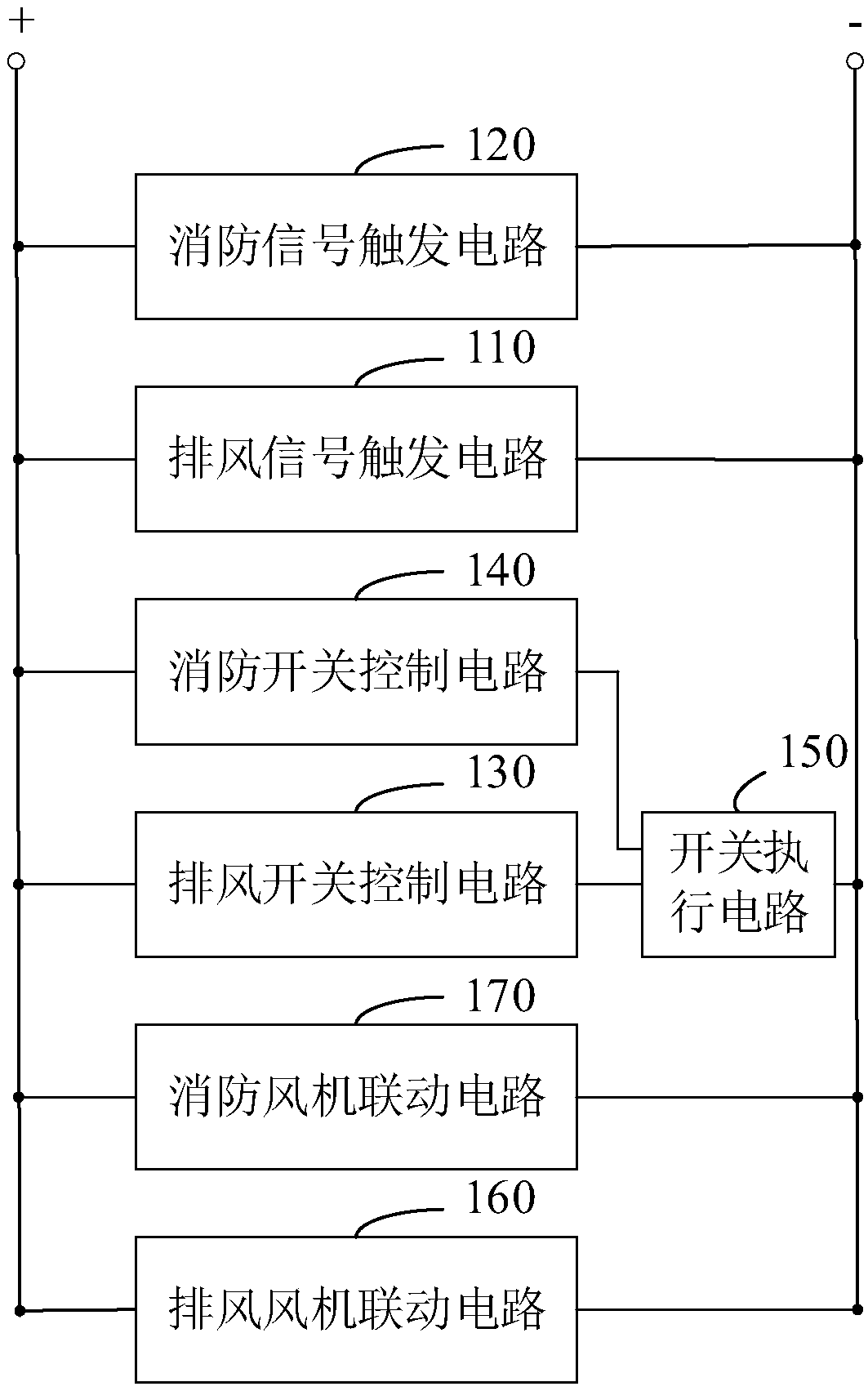 Dual-purpose fan control device