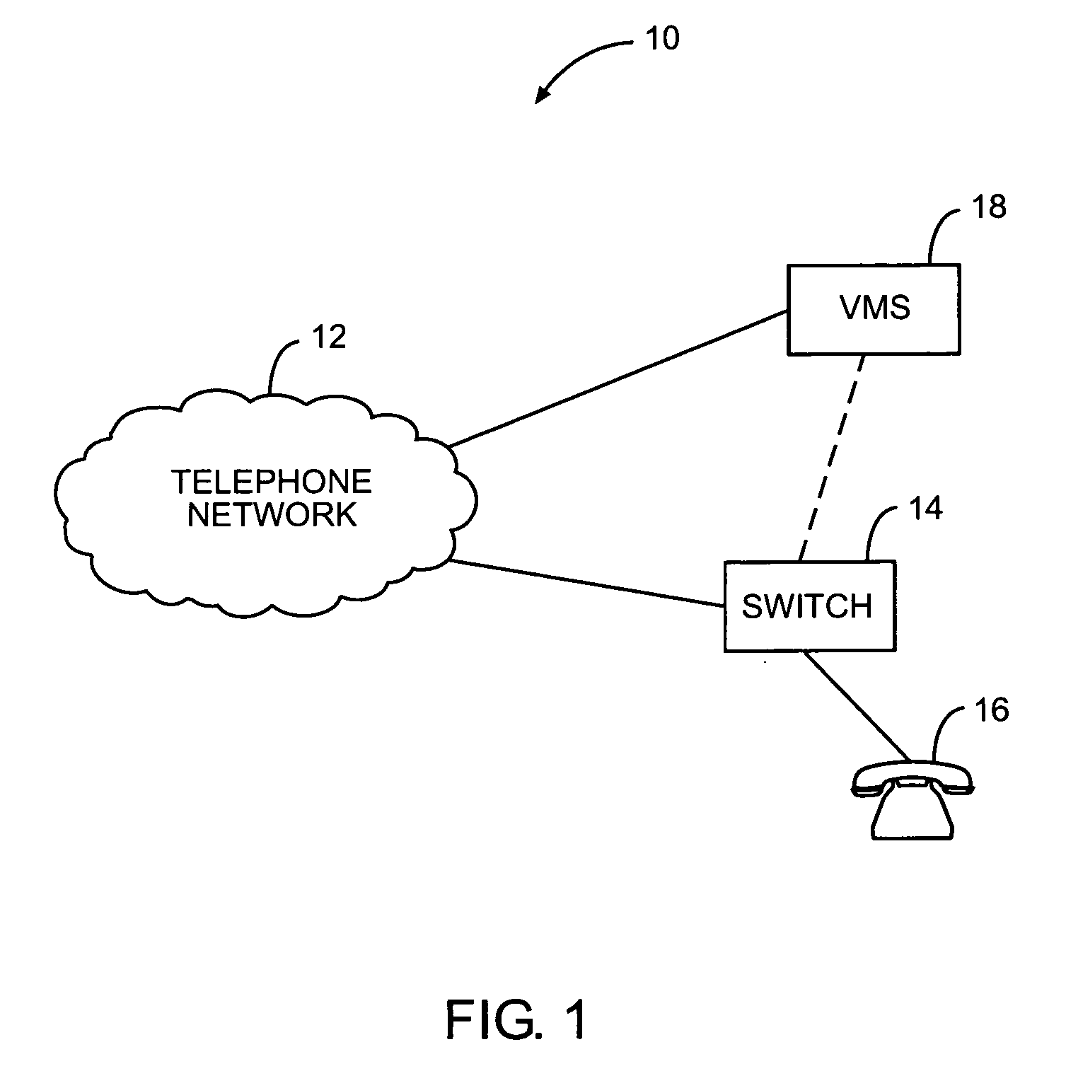 Audio call screening for hosted voicemail systems