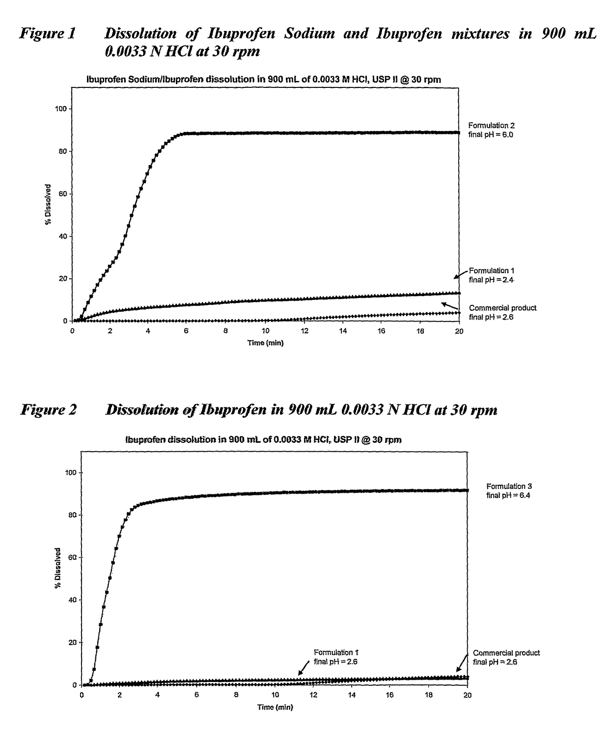 Oral therapeutic compound delivery system