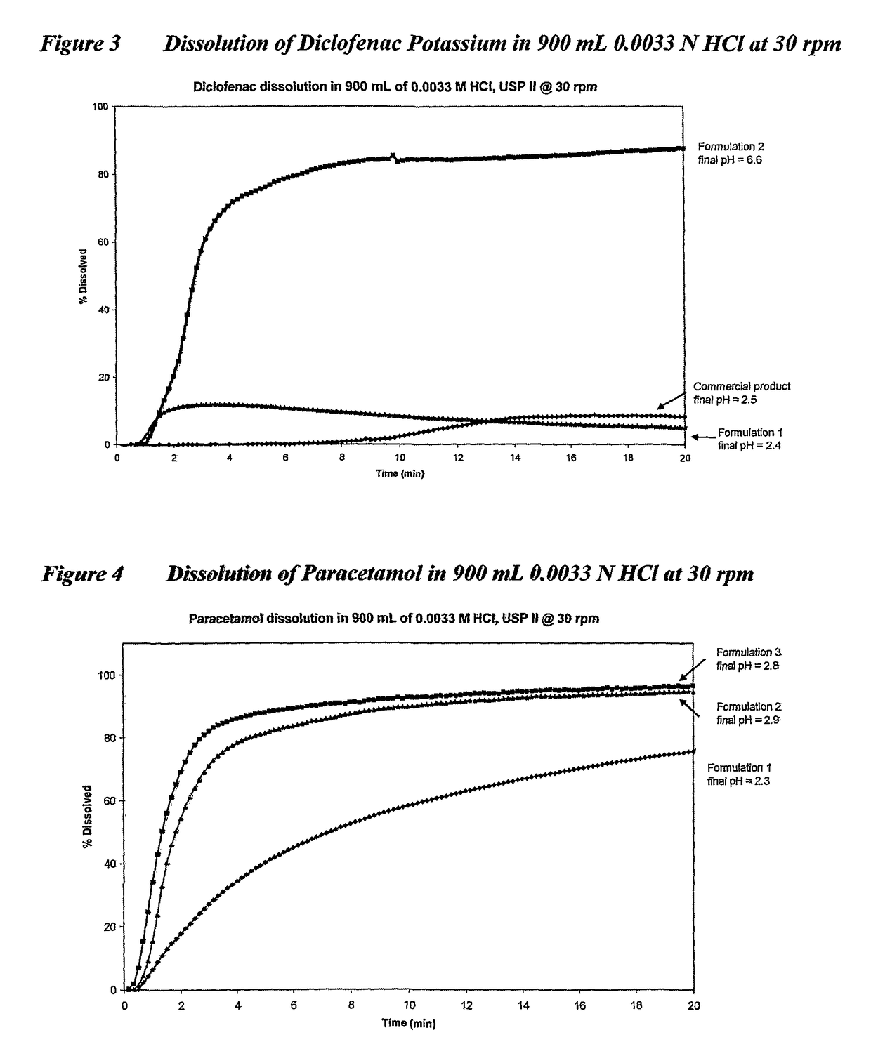 Oral therapeutic compound delivery system