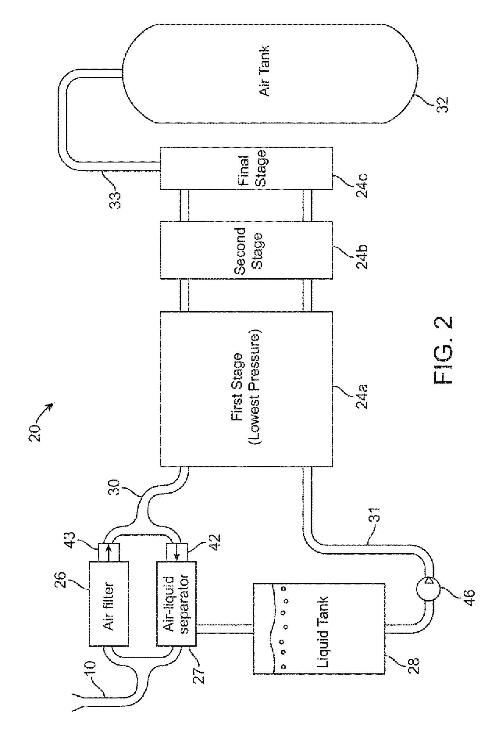 Compressed air energy storage system utilizing two-phase flow to facilitate heat exchange