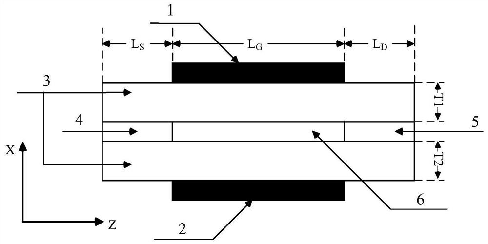 Graphene strip heterojunction double-gate tfet and its switching characteristic improvement method