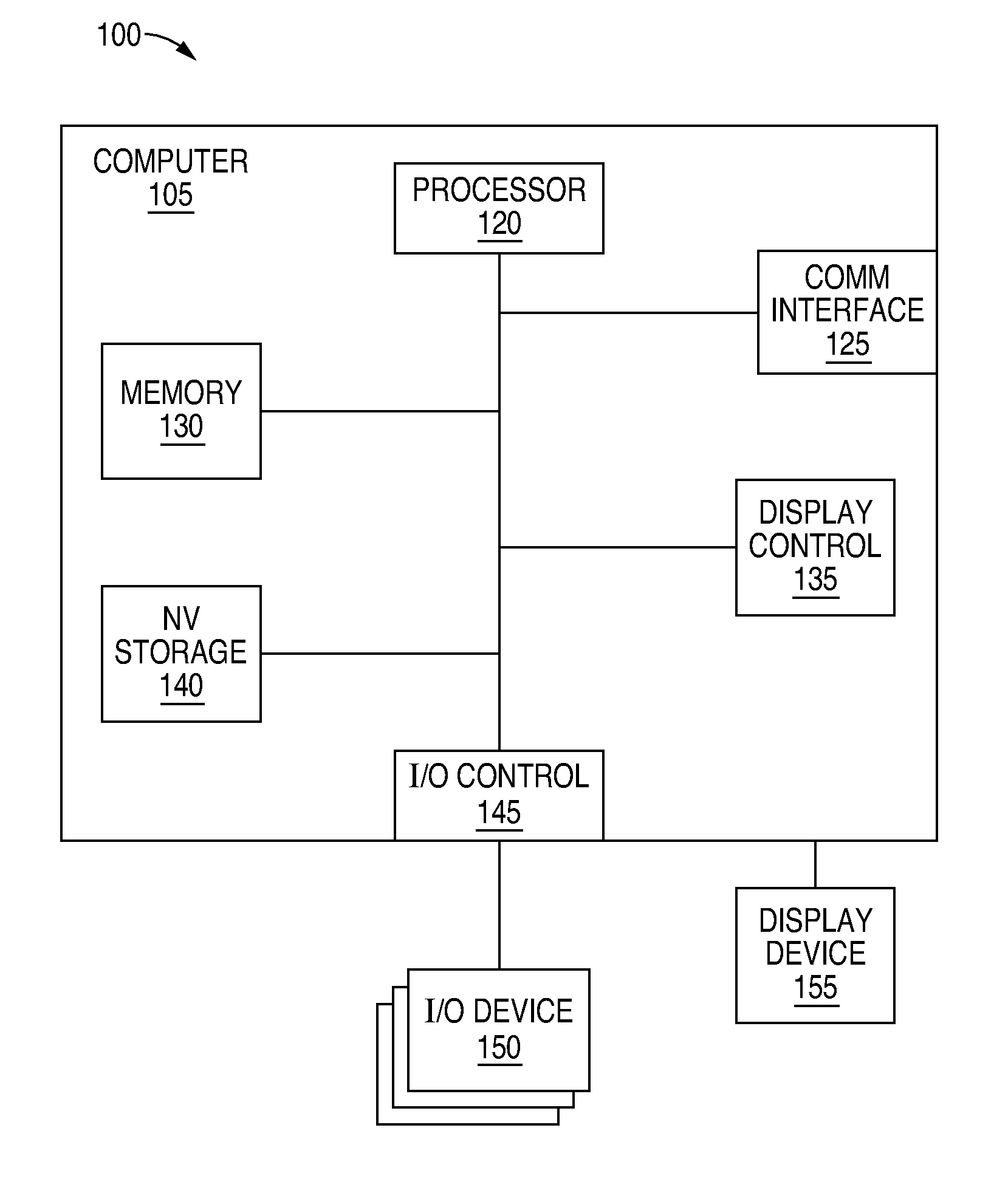 Method for identifying and developing musical talent from a remote location