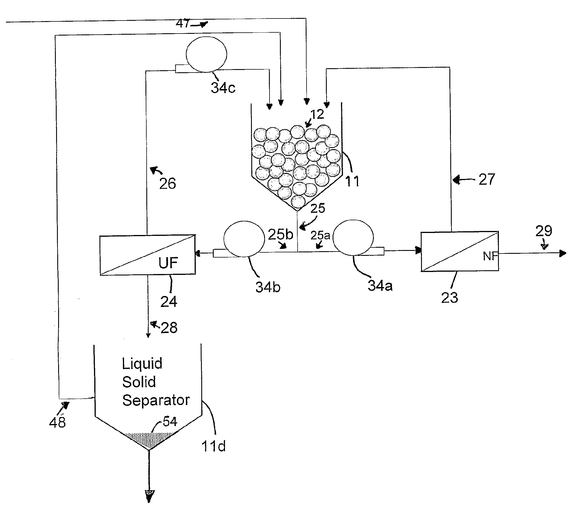 Hybrid membrane module, system and process for treatment of industrial wastewater