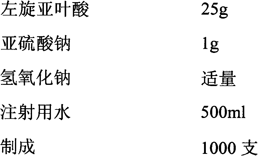 Disinfection preparation containing levorotatory folinic acid sodium