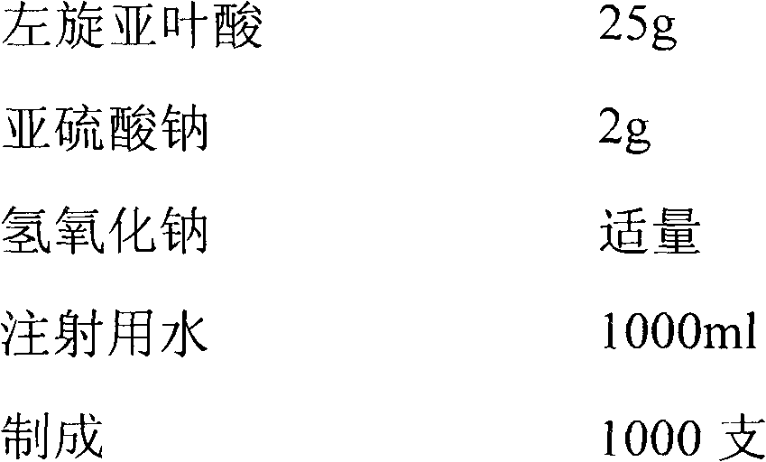 Disinfection preparation containing levorotatory folinic acid sodium