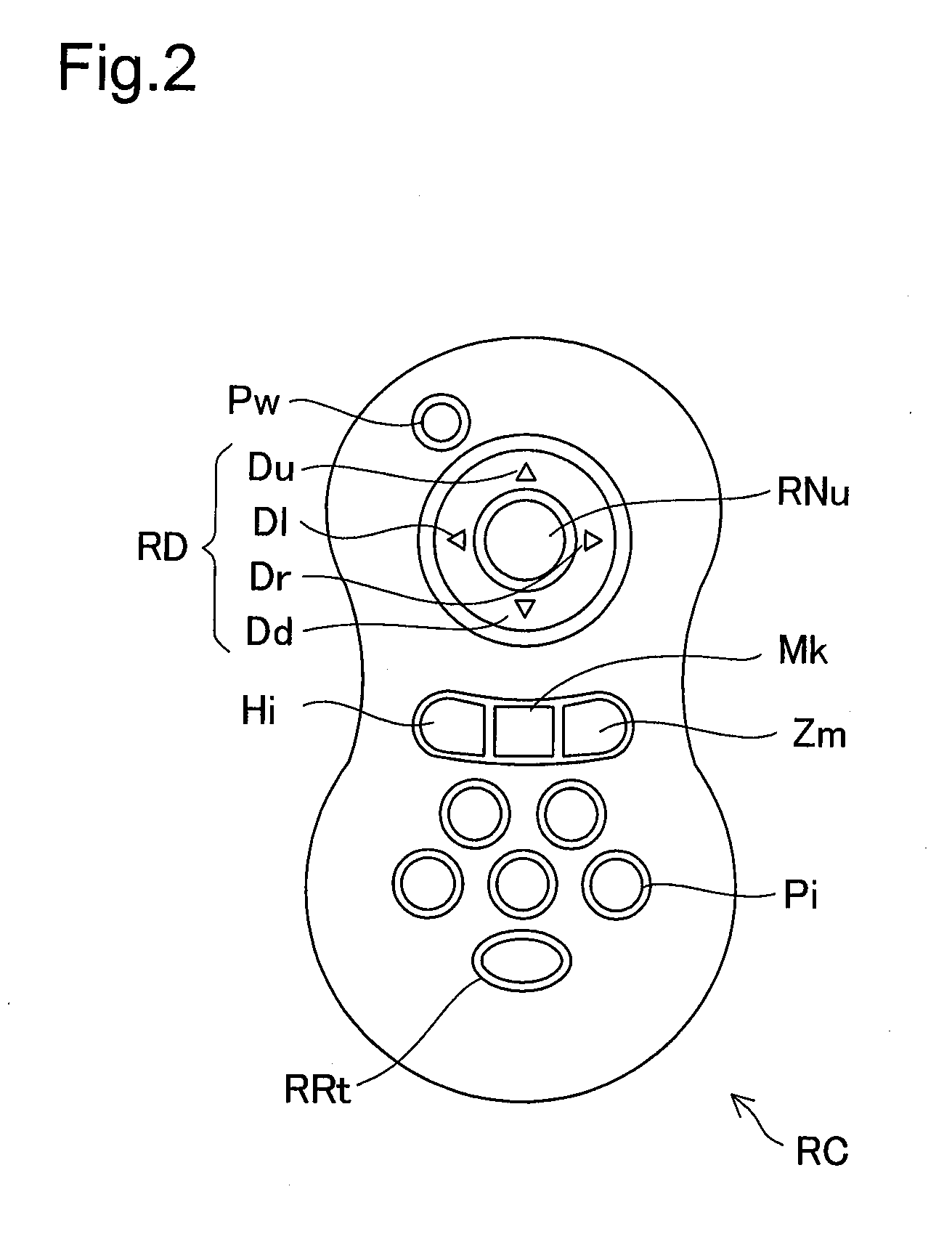 Presentation device