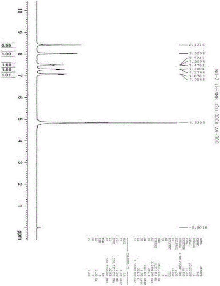 Dihydroxy isoquinoline and preparation method and application thereof from centipedes