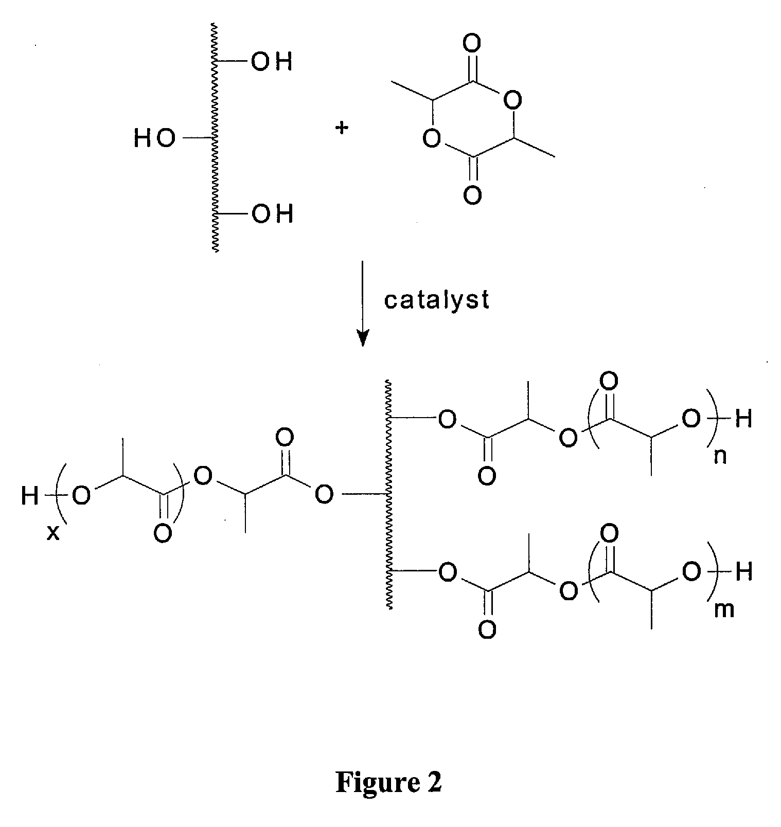 High modulus polymer composites and methods of making the same